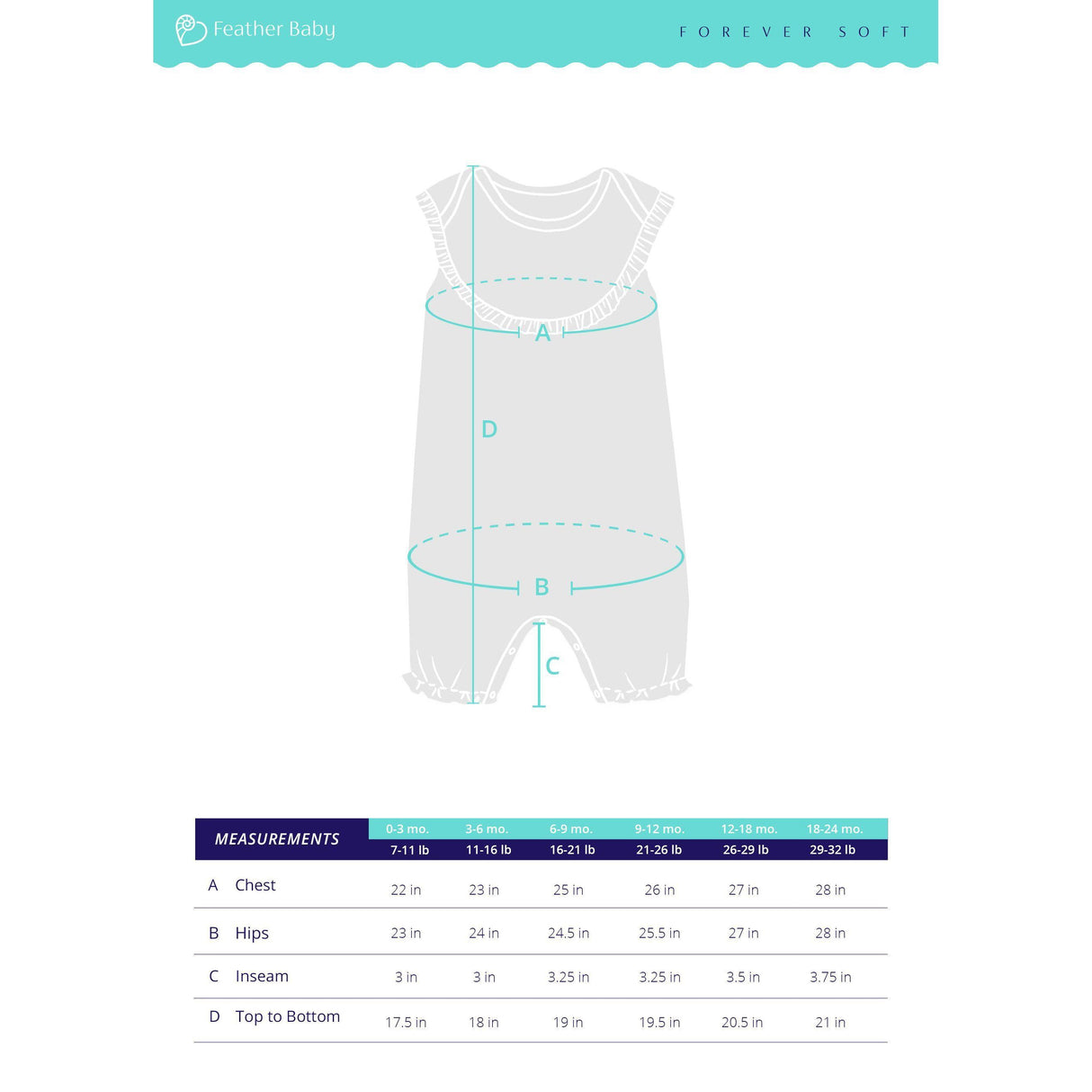 Yoke Romper - Crustacean Craze - HoneyBug