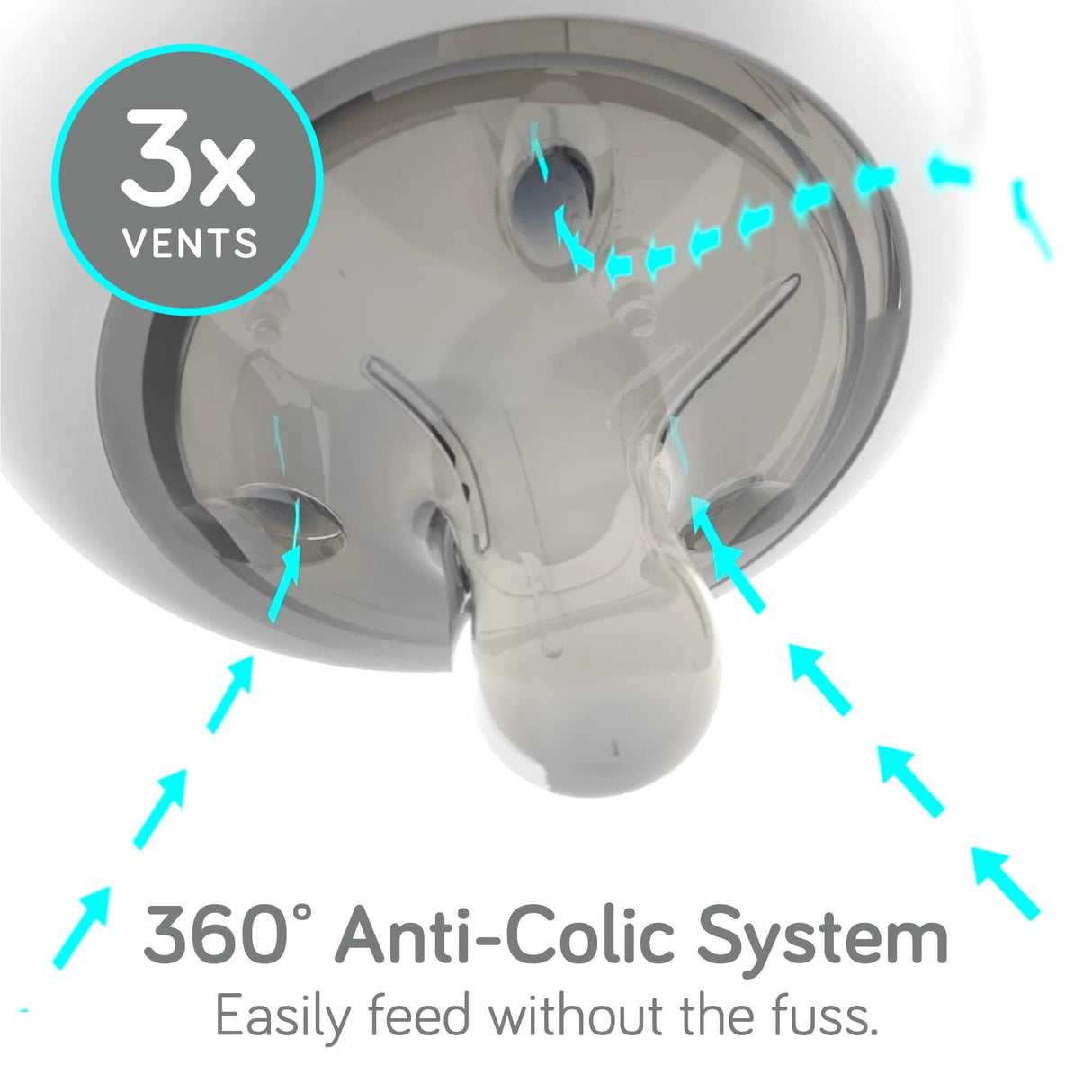 Early Essentials Feeding Set - HoneyBug