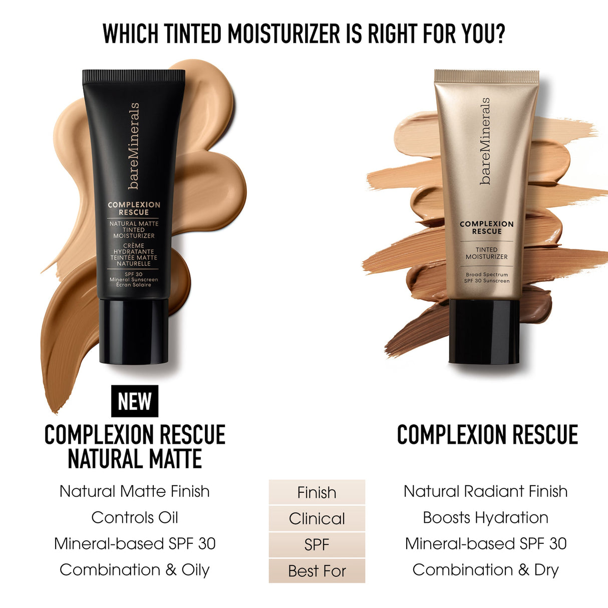 COMPLEXION RESCUE® Tinted Moisturizer with Hyaluronic Acid and Mineral SPF 30 - HoneyBug