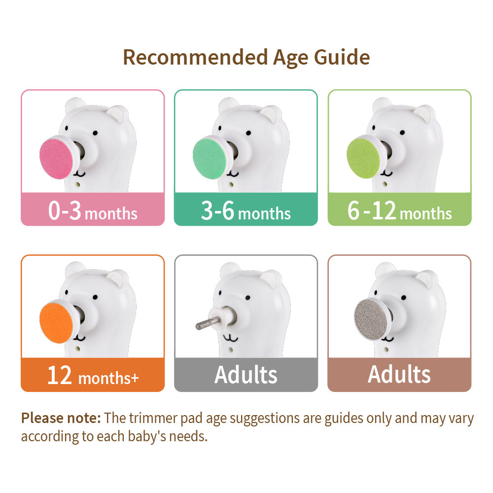 Haakaa Happii Bear Rechargeable Nail Trimmer Set - HoneyBug