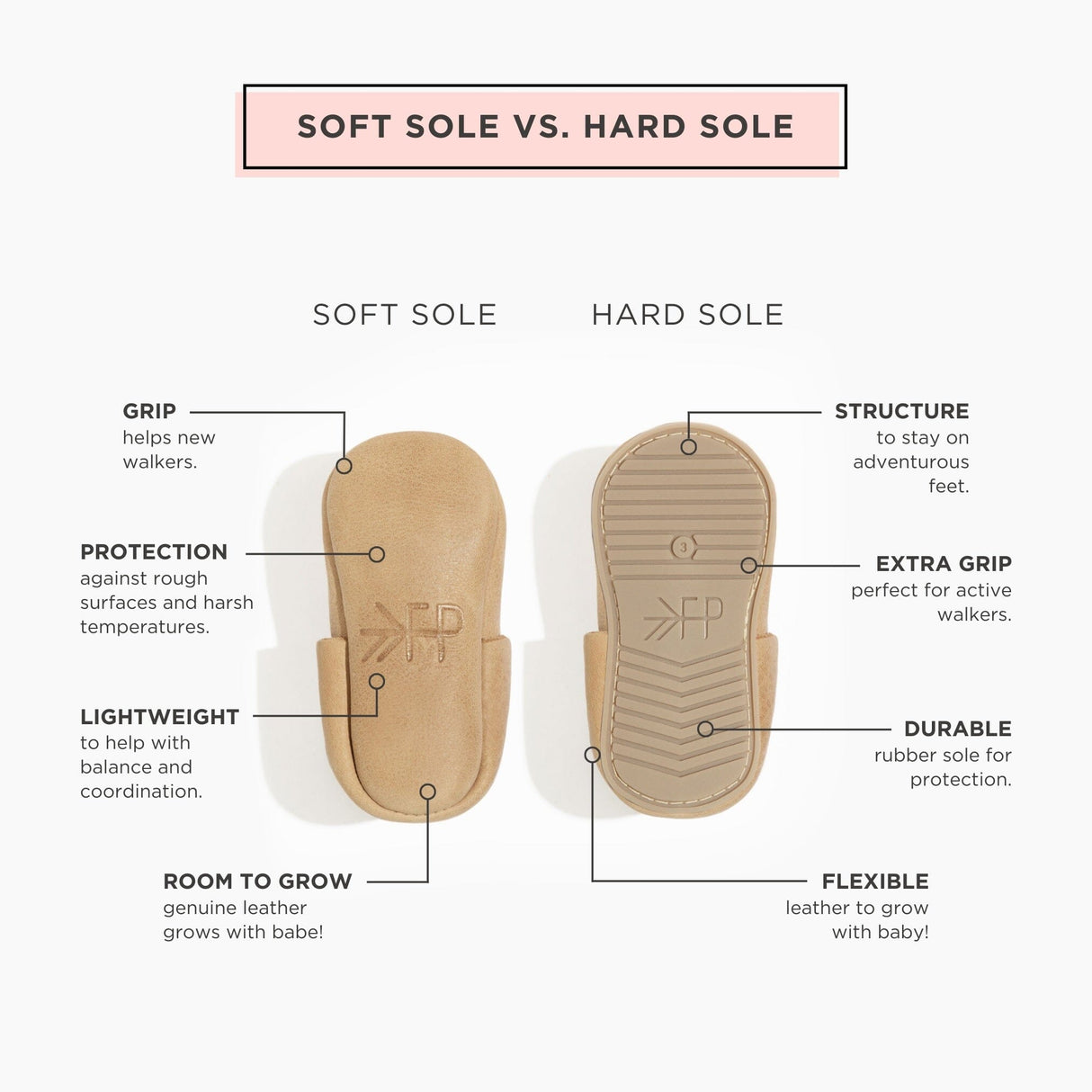 Salt Flats Mary Jane Baby Shoe - HoneyBug