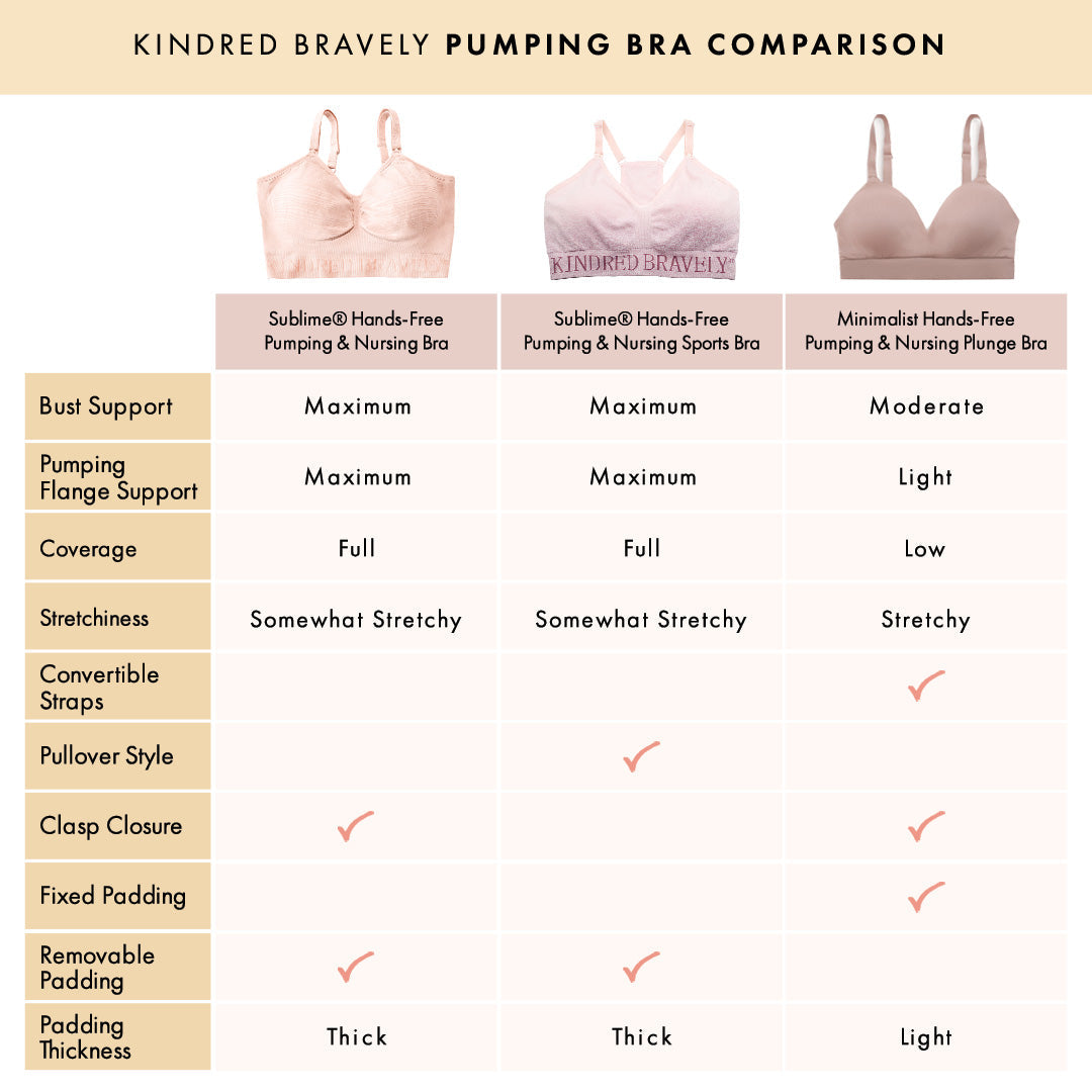 Sublime® Hands-Free Pumping & Nursing Bra | Grey - HoneyBug