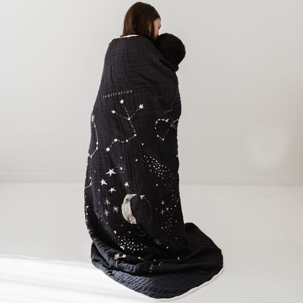 Astrology Throw Blanket