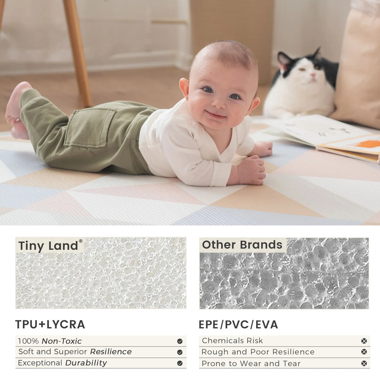 Tiny Land® Baby Playmat Urban Zoo Adventure - HoneyBug 