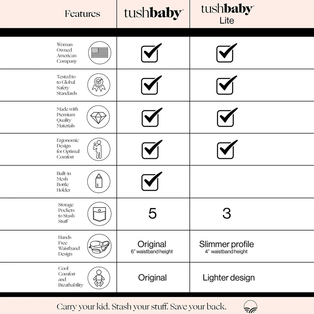 The Tushbaby Hip Carrier - HoneyBug 