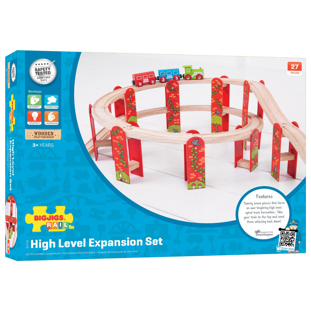 High Level Track Expansion Pack