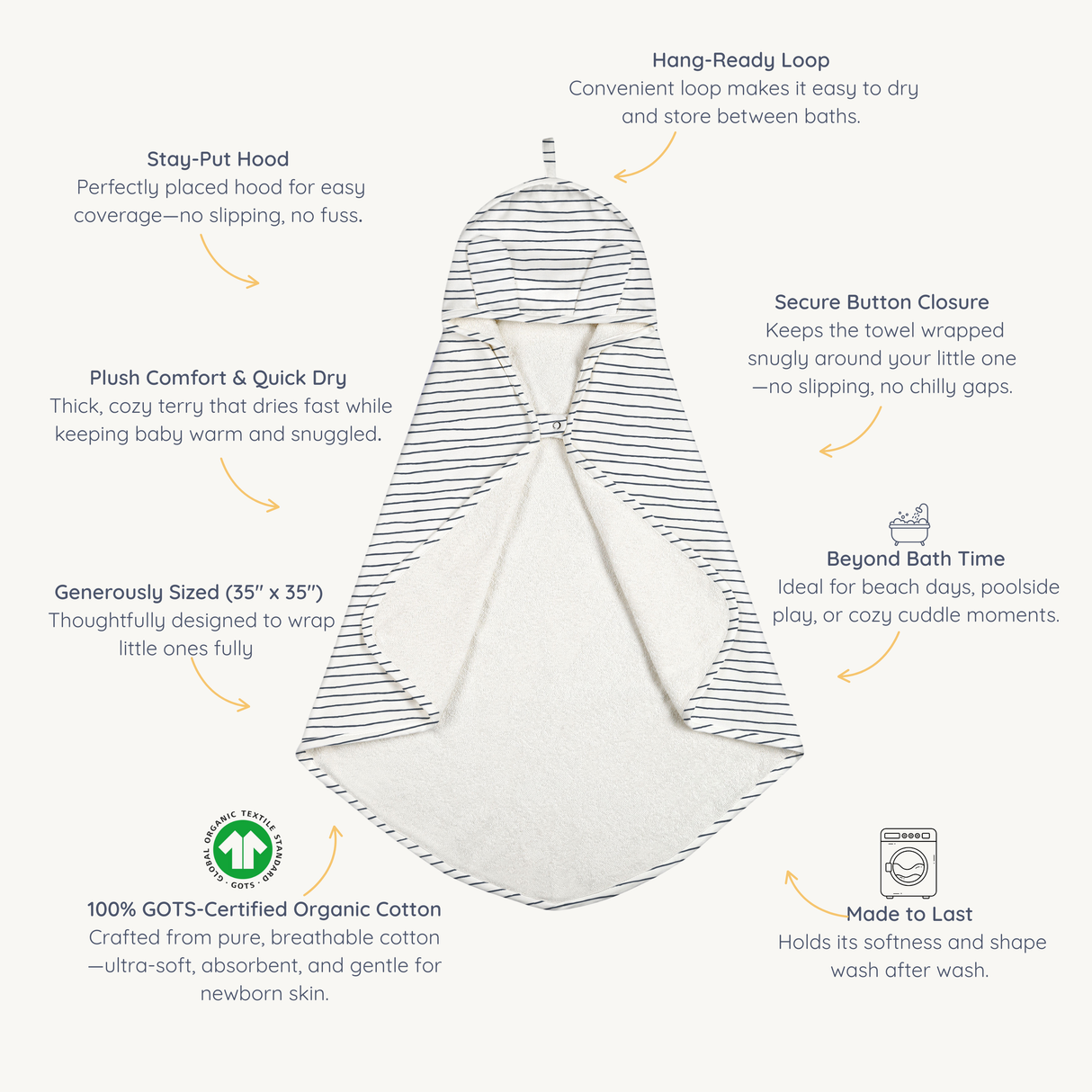 Organic Baby Towel - Navy Stripes